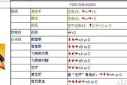 《拳皇97》攒气技巧与实例解析（提高攒气效率）