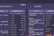 荒野乱斗中的最强英雄——雅琪星辉（一览其技能和使用技巧）