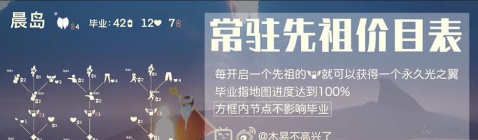 《轻松完成光遇114每日任务攻略，让你每天拥有更多乐趣》（如何玩转光遇每日任务）