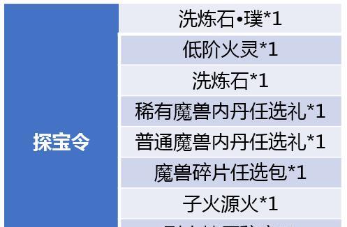 2024年云海寻仙记开服时间表一览（游戏界最期待的新游戏即将上线）