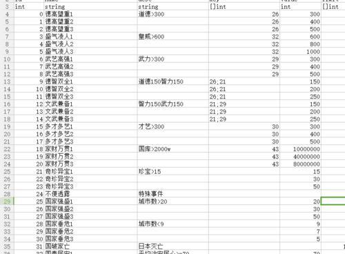 《皇帝成长计划2》丹药配方大全与功效一览（玩转游戏）