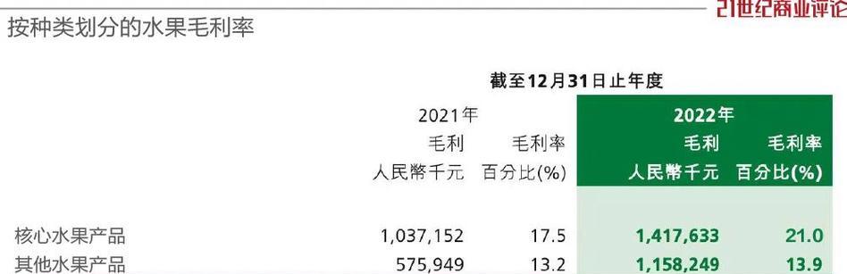 《无主之地2》游戏揭秘（用最少的弹药）