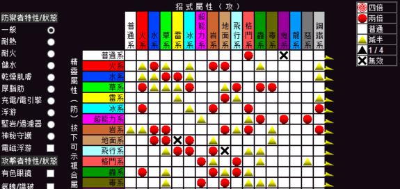 口袋妖怪复刻属性相克表（探寻属性相克的奥秘）