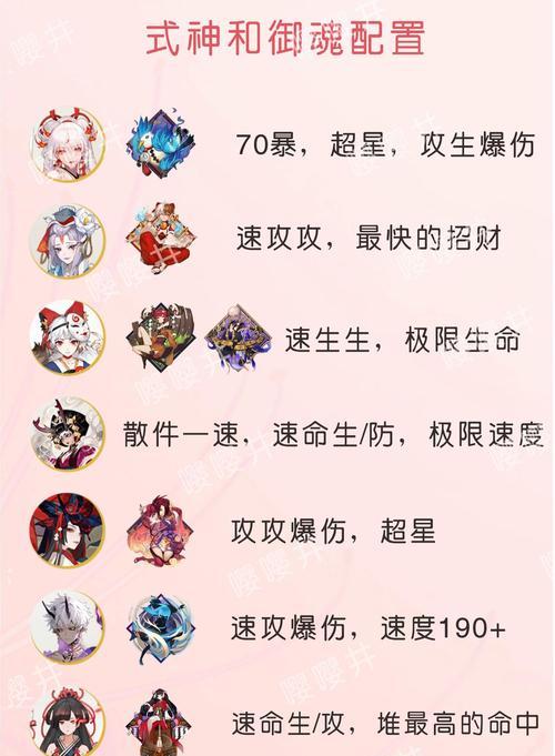 探寻彼岸花就业之路（阴阳师SP彼岸花就业指南）